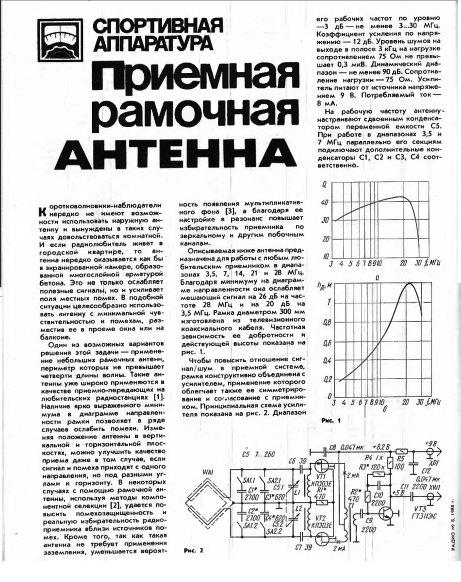 Рамочная антенна схема