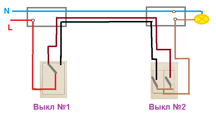 Как подключить переключатель (проходной выключатель)