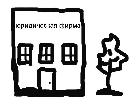 рисунок сделан автором в фотошопе, как смог.