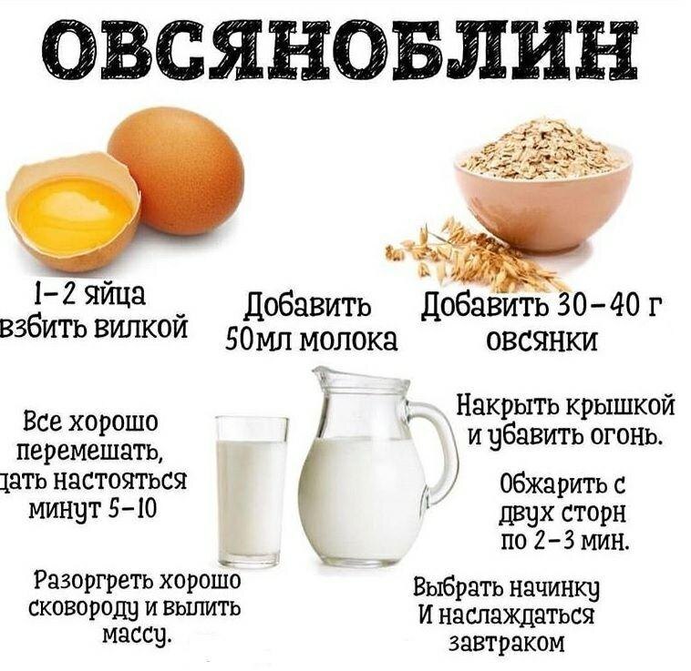 Собственно это и есть самый популярный рецепт овсяноблина
