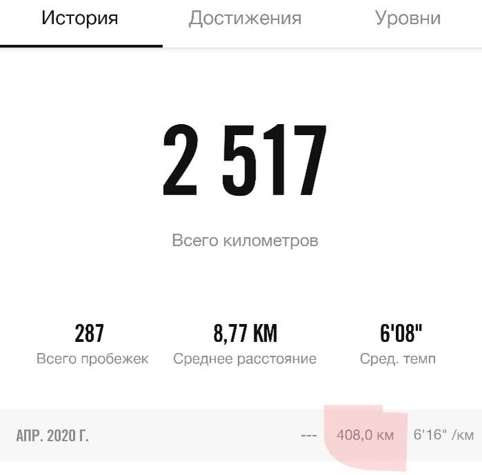 Так, незаметно для себя я пришел к общему километражу более 2,5 тысяч км. Из них только за апрель я пробежал 427!  Не могу сказать, что дело было в дисциплине.