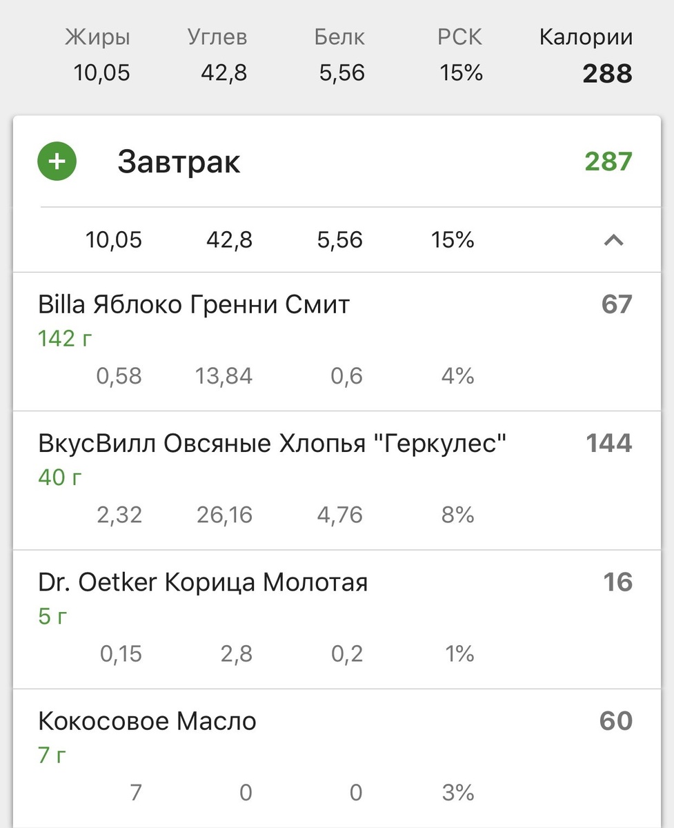Использовала программу FatSecret
