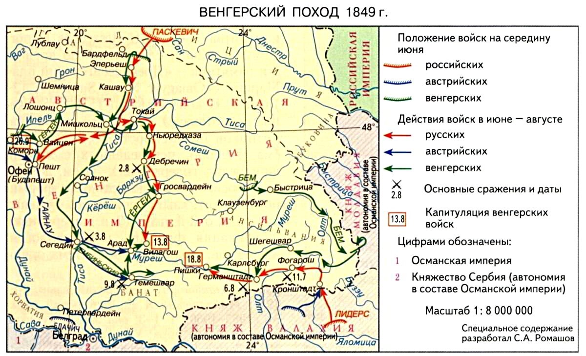 Венгерский поход русской армии 1849