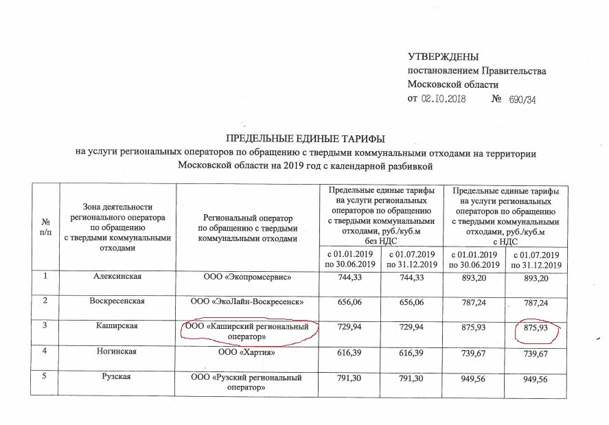 Единого тарифа на услугу регионального оператора. Региональные операторы ТКО Московская область. Региональный оператор по обращению с ТКО. Тарифы Московская область 2022 ТБО. Тариф по вывозу твердых бытовых отходов.