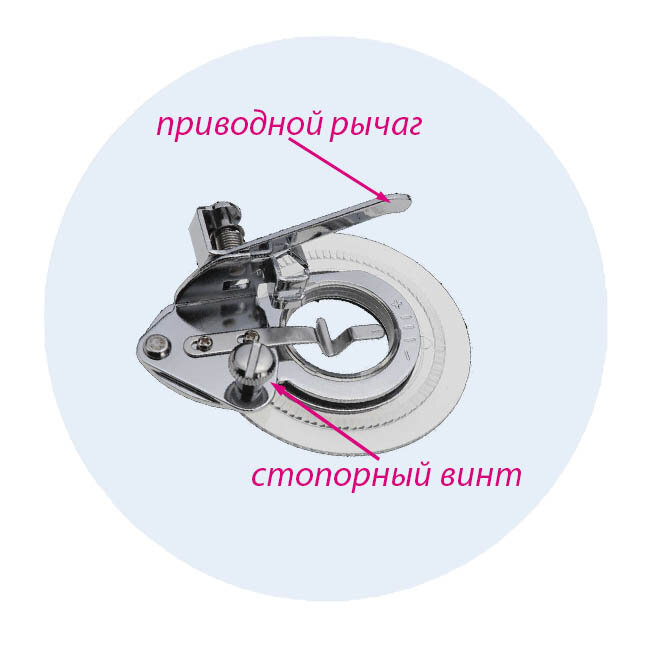 Героиня этой статьи - лапка для круговой вышивки