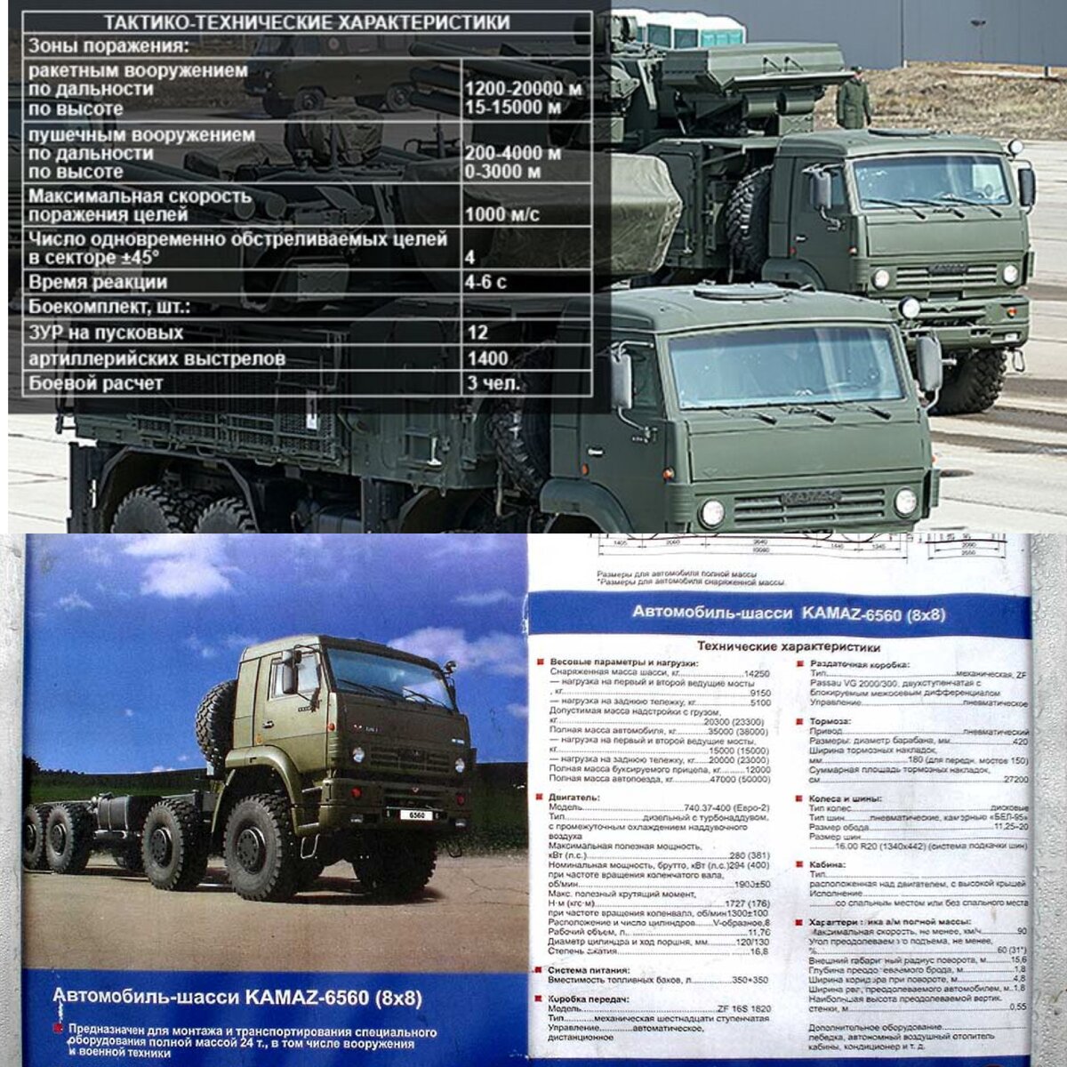 Шасси автомобильные повышенной проходимости камаз 6560 руководство по эксплуатации