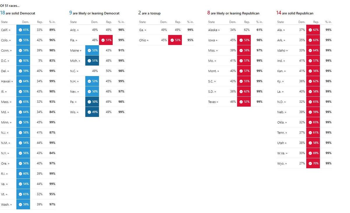 Взято с интернета