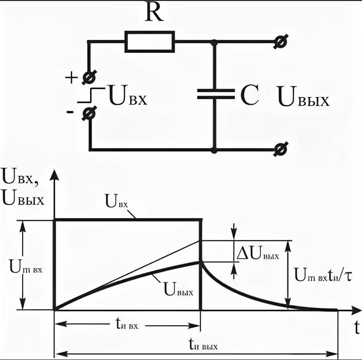 R c цепь. Начертить интегрирующую цепь формирования импульсов rc. R c цепь. Rc цепочка дифференциальные уравнения. R c цепь.