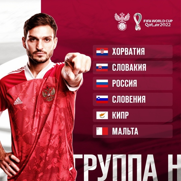 Отборочная группа нашей сборной к Чемпионату Мира 2022. Фото из интернета.