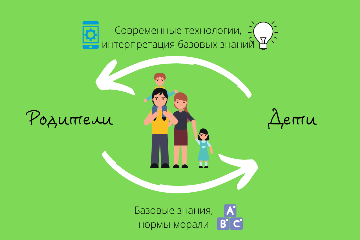 Нам всегда есть чем поделиться друг с другом