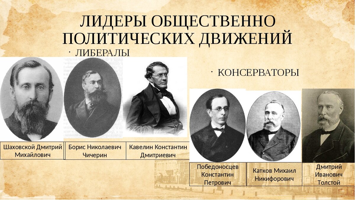 Информационный проект политики европы в 20 70 годах 19 века составьте перечень самых известных