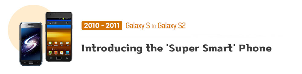 Galaxy S: Super Smart