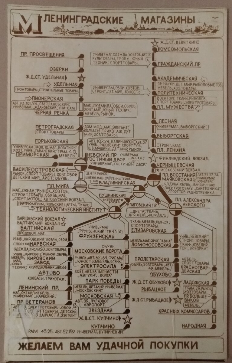 Схема метро ленинграда 1980