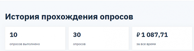 мой заработок на опроснике
