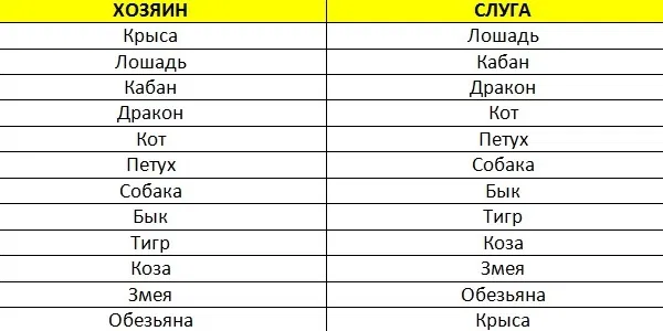 Векторное кольцо. Источник: Я.Картинки