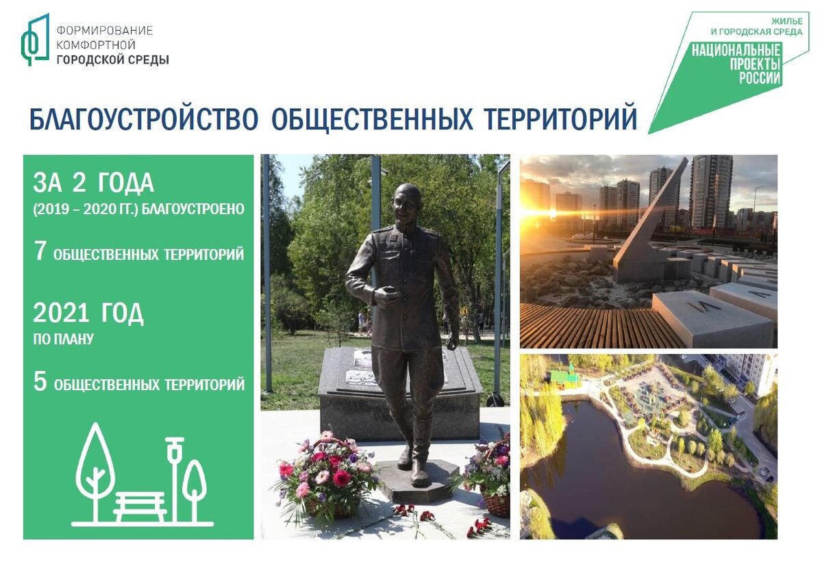 Городская среда тюмень