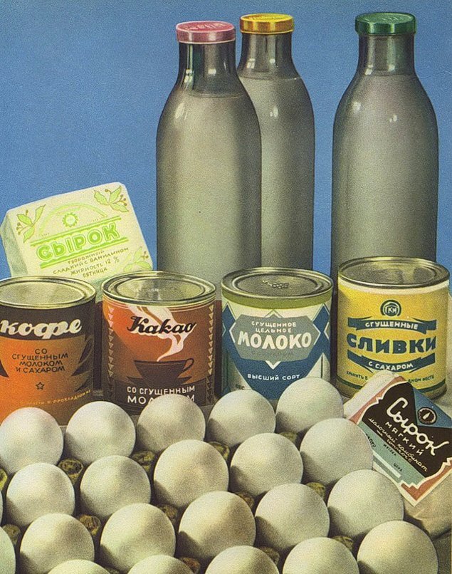 Советские продукты картинки