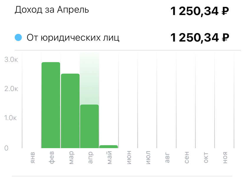 скрин из приложения