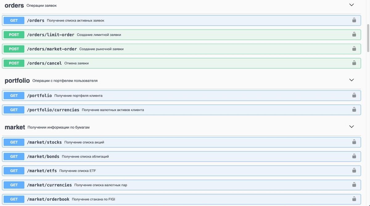 Список данных, которые AMS получает через API 