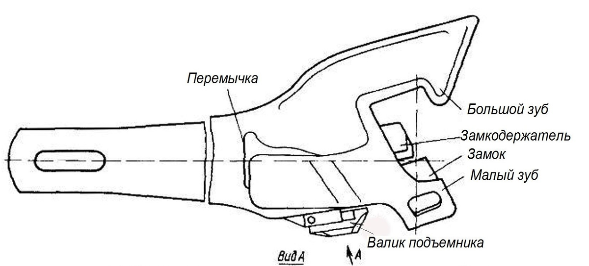 Неисправности автосцепки са 3. Замкодержатель автосцепки са-3. Автосцепка са-3м. Замок автосцепки са-3. Автосцепка Виллисона.