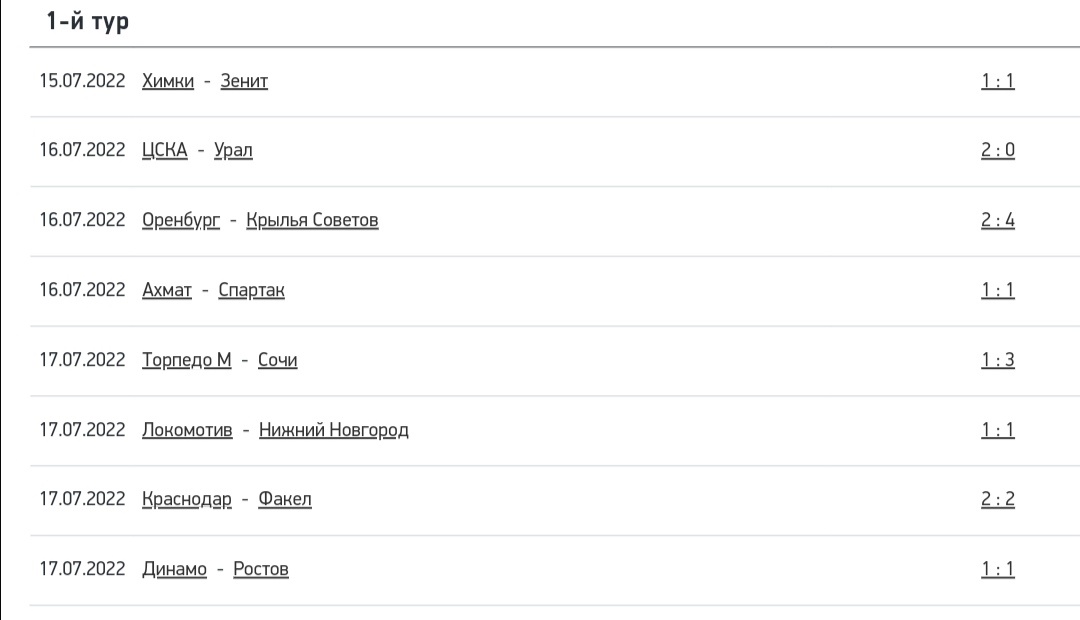 Результаты 1 тура. Фото Спорт-Экспресс. 