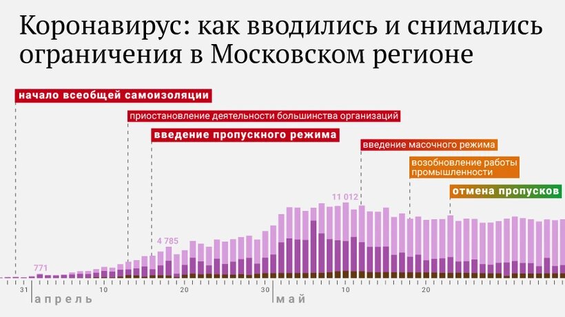 картинка из открытых источников