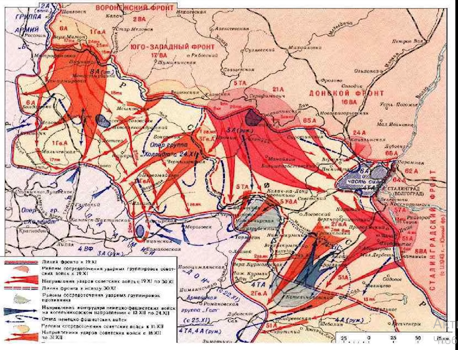 Схема сталинградской битвы 1942 1943