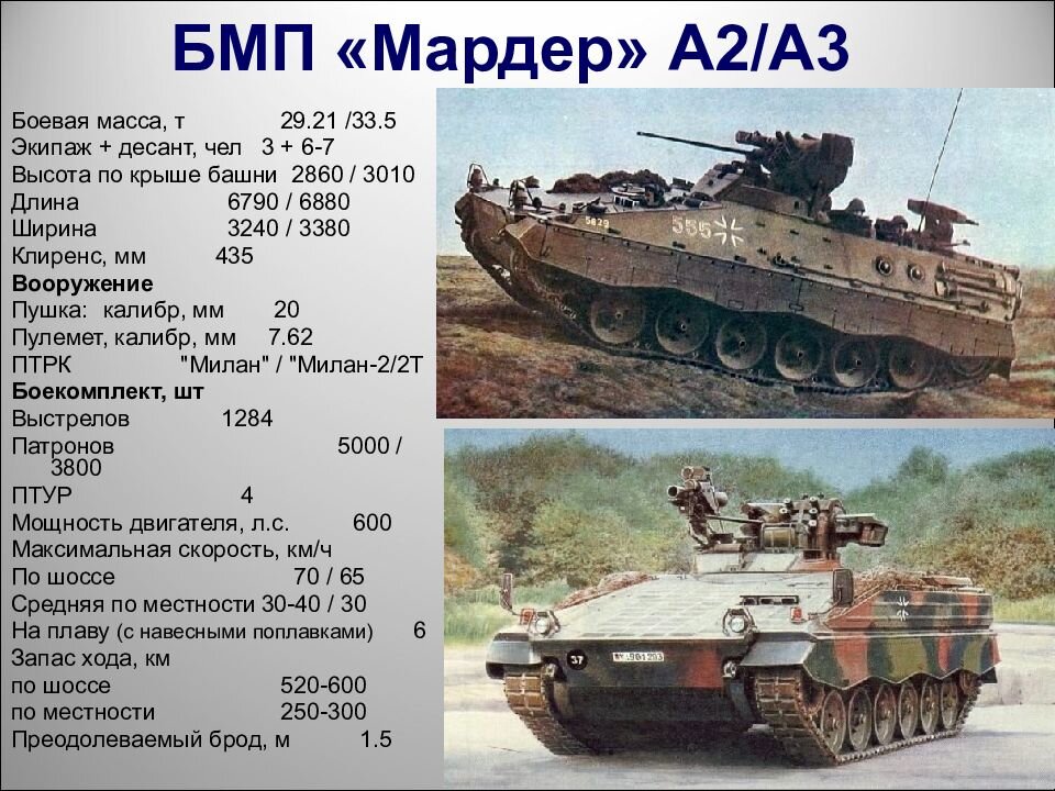 Чем отличается бтр от бмп. ТТХ БМП Мардер 1а3. БМП Мардер 1а3 чертежи. ТТХ БМП Мардер ФРГ. БМП Мардер 3 ТТХ.