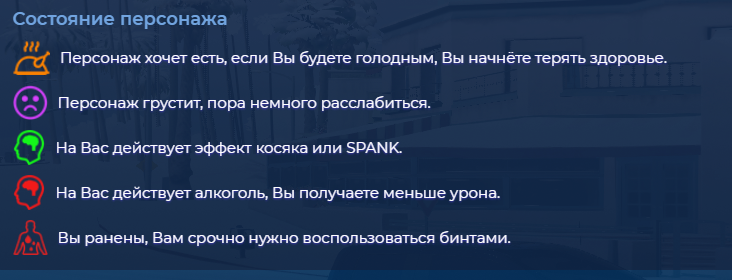 Источник: автор 