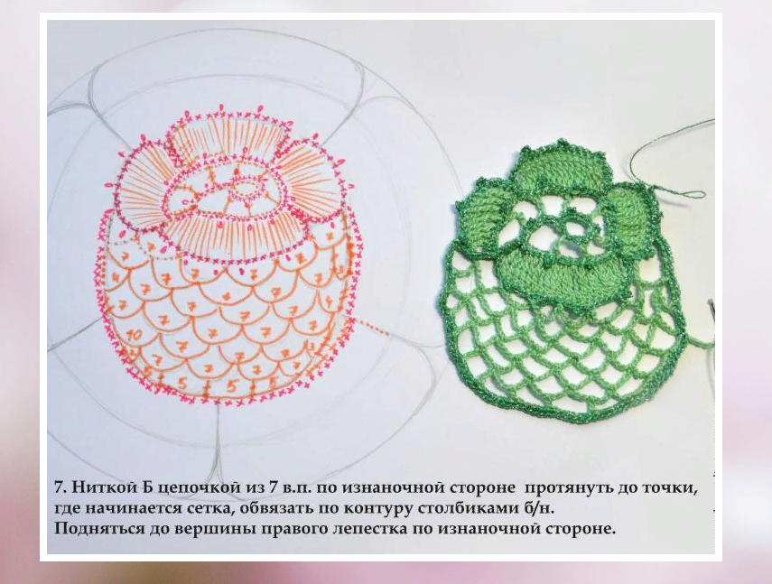 Розы макинтоша крючком схема и описание