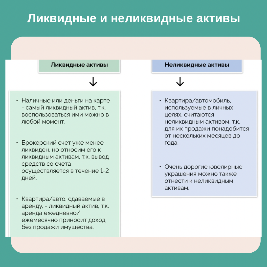 Чек-поинт по активам и пассивам, начало оптимизации | Инна Филатова | Дзен