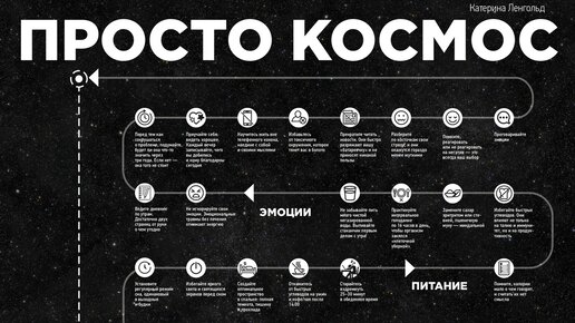 2. Покадровая анимация