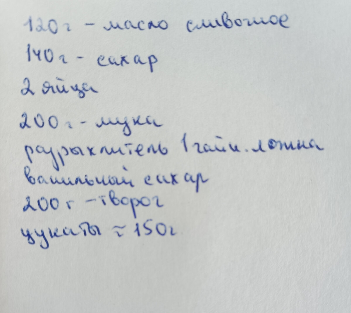 Рецепт творожных куличей