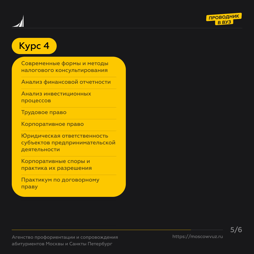 Бизнес-аудит и право в Финансовом университете. | Проводник в вуз | Дзен