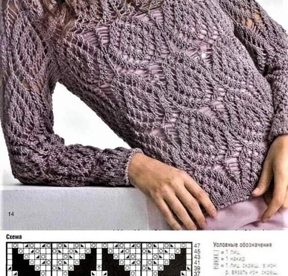 Сборник летних вязаных хитов. Новинки узоров и дизайна.