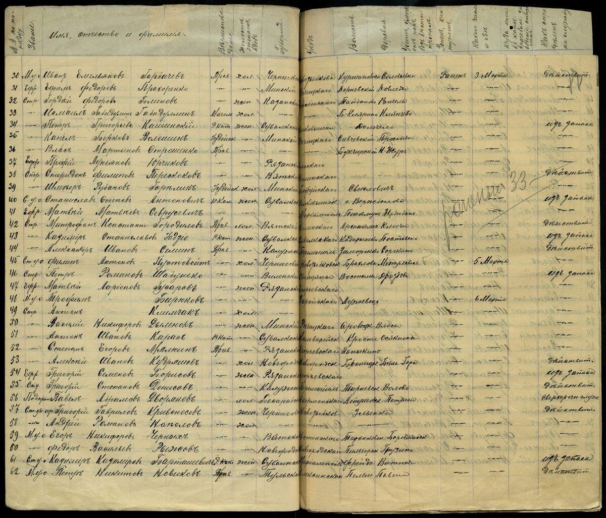 1915 год, список потерь. Горбачёв Иван Емельянович