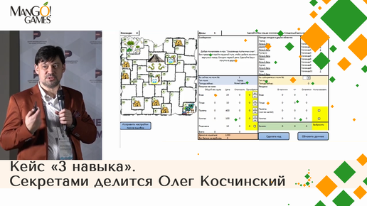 Кейс «3 навыка». Секретами делится Олег Косчинский. Архив