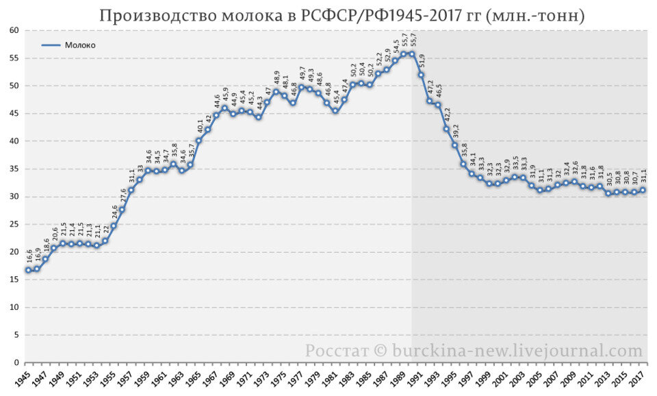 https://avatars.dzeninfra.ru/get-zen_doc/1900011/pub_5cf7d4ebbbfeea00af3100cd_5cf7d55dbabd4000b0929a44/scale_1200