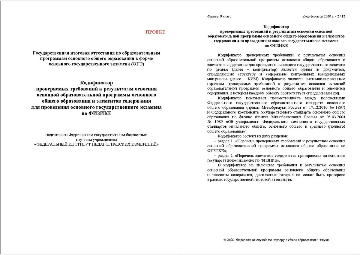 Фипи кодификатор