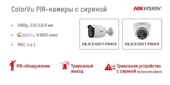 (фото: hikvision.ru)