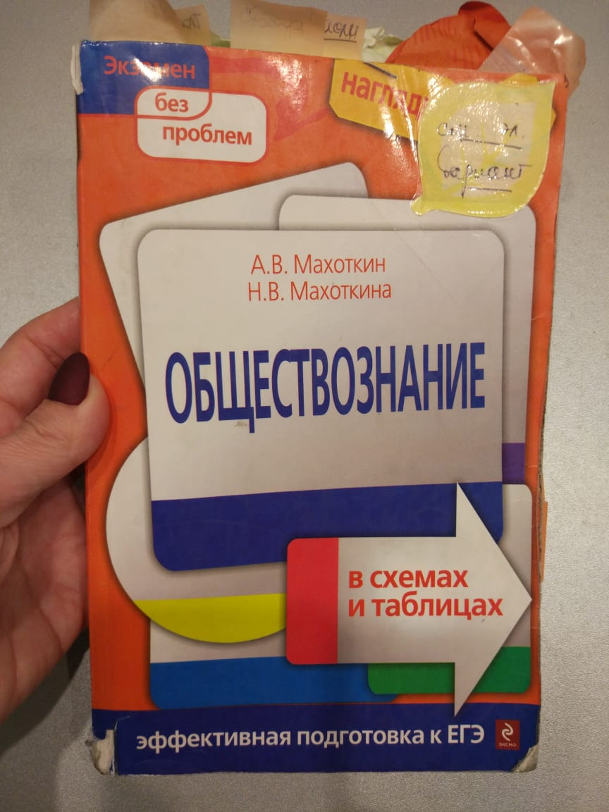 Хитрости при выборе учебников для подготовки к ЕГЭ по обществознанию | Дина  Гатиятуллина | Дзен