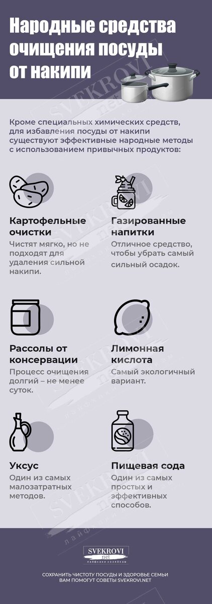 Очистка посуды от накипи