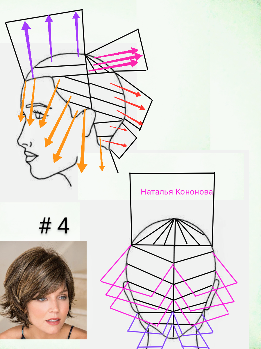 Стрижки наталья кононова со схемами