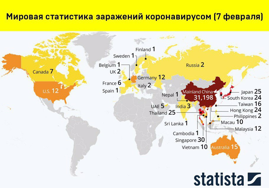 Мировая статистика стран. Торговля детьми мировая статистика. Мировая статистика по идеологии. Статистическая мировая карта счастья. Коллаборация в современном мире статистика.