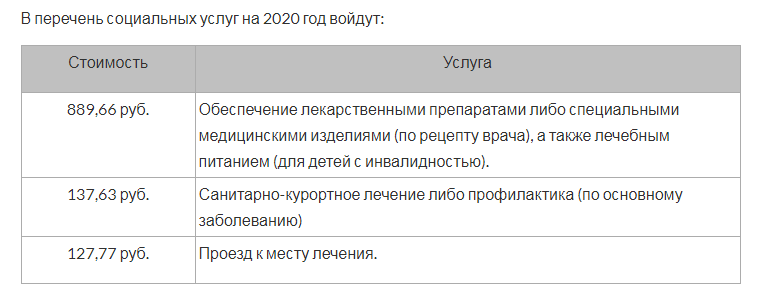 Путевки очередь в санаторий для пенсионеров москвы