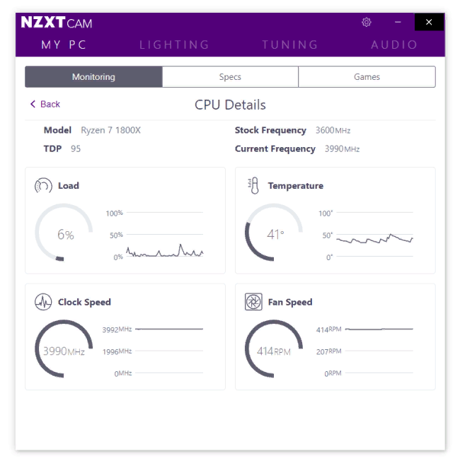 NZXT cam