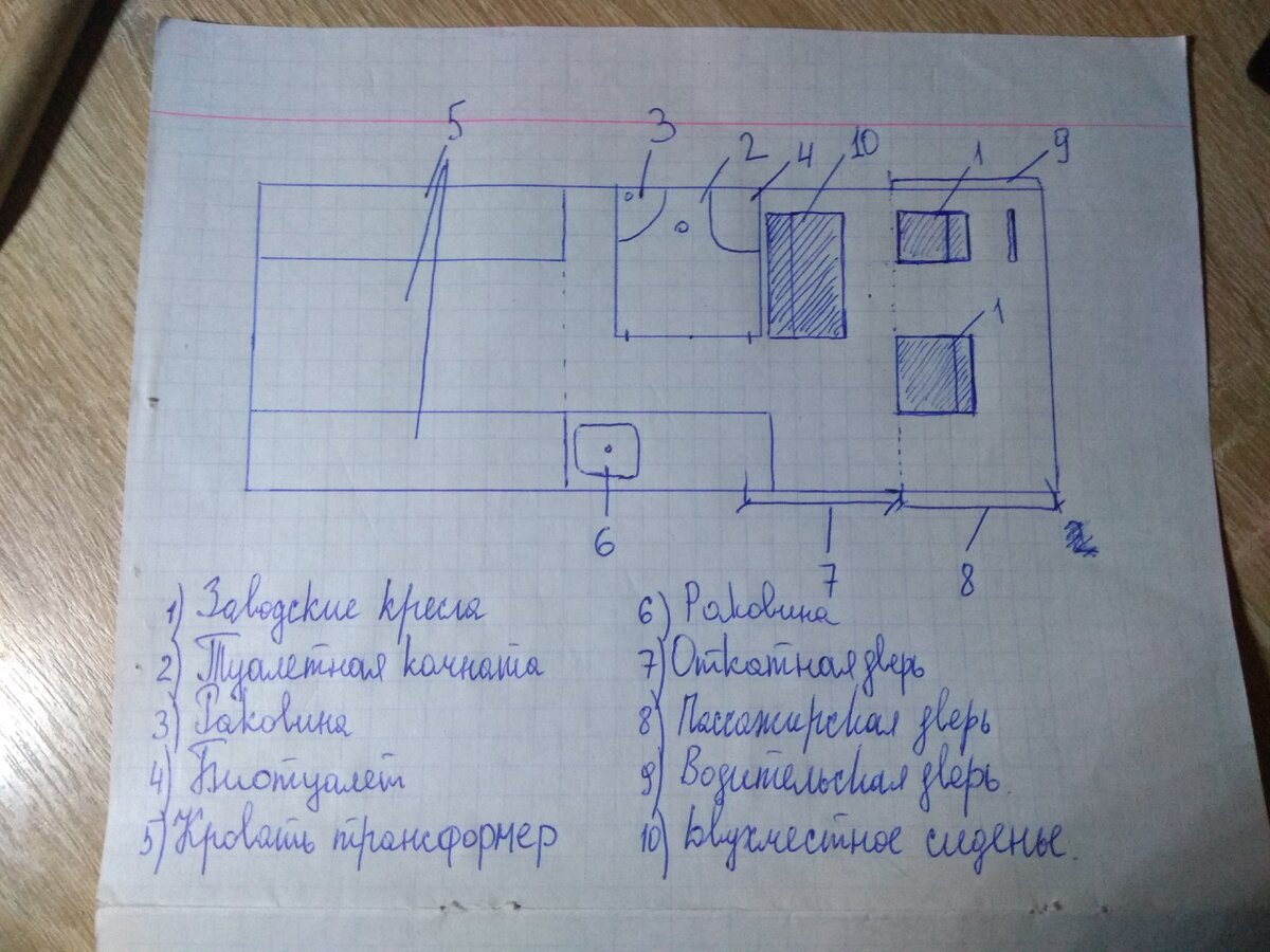 Ориентировочная схема изменений.