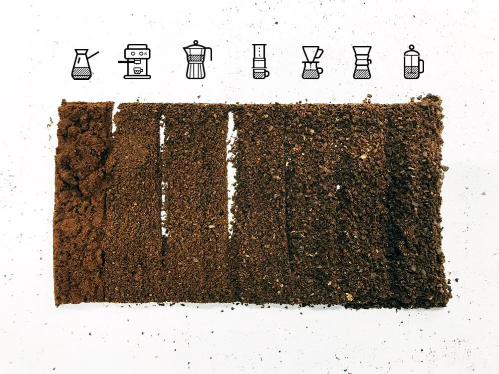 Разные степени помола