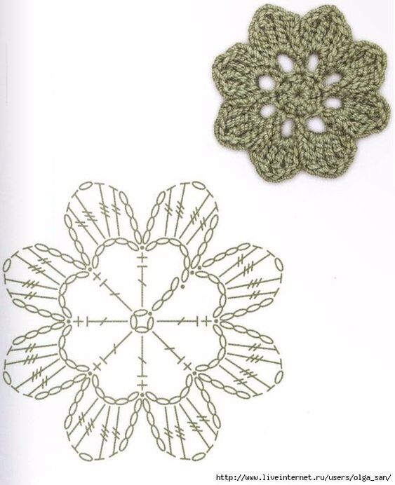 источник pinterest.com 