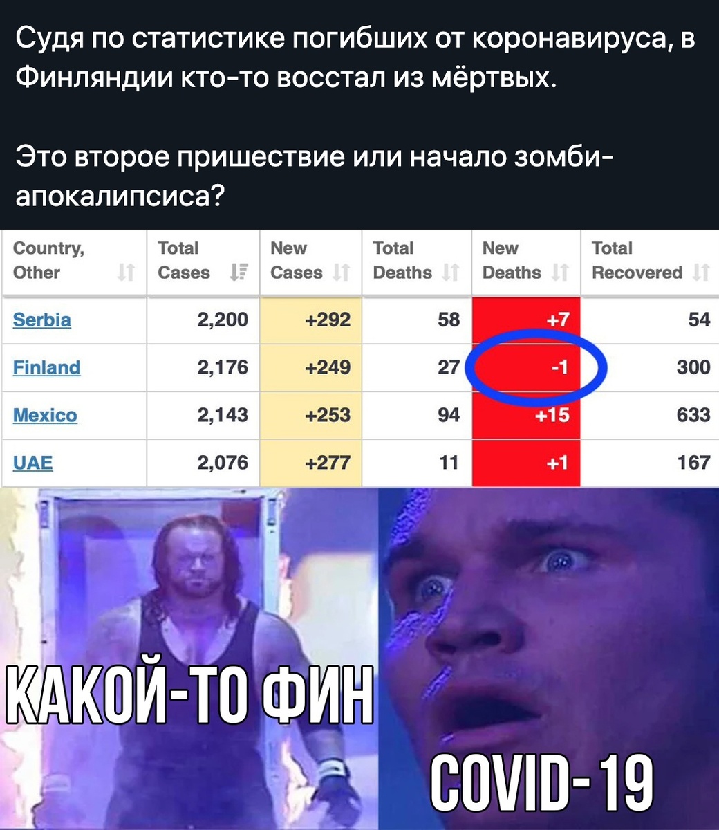 Я всегда знал, что этот день настанет. Люди!!! Это не шутки, сейчас выйдя на улицу столкнулся с такой проблемой зараженных, вирус научился поднимать мертвых, живу напротив кладбища, все могилы раскопаны паника в городе, зараженные нападают толпами на здоровых людей!! Если вы меня слышите, обмотайте руки толстыми журналами, они не дадут зараженным прокусить вам руки! носите мачете с собой. Напоминаю зараженного можно убить только отделив его голову от тела! Я ранен...счет жизни идет на минуты....я не знаю сколько мне осталось еще ...в голове какая то спутанность..хочется есть...мясо..сырое мясо...смотрю на жену....слюни текут...еда...выоалыиргиит5364тлрир54и3и